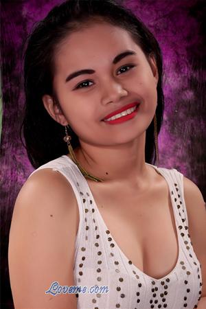 162819 - Daneth Age: 23 - Philippines
