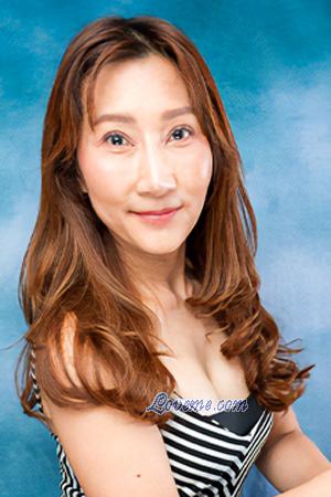 217779 - Wanathip Age: 48 - Thailand