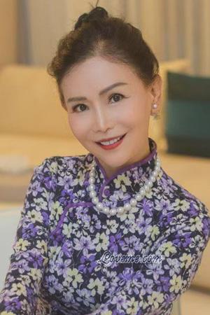 Ladies of Chengdu