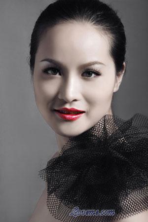 224019 - Sun Age: 41 - China